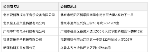 Steinberg 发布 Nuendo 11：树立专业音频领域的黄金标准